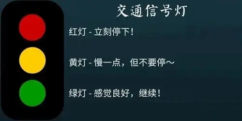 【西檬之家】BDSM是什么：新人入圈的权威术语指南
